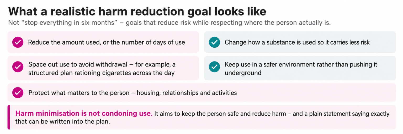 harm-reduction-high-res