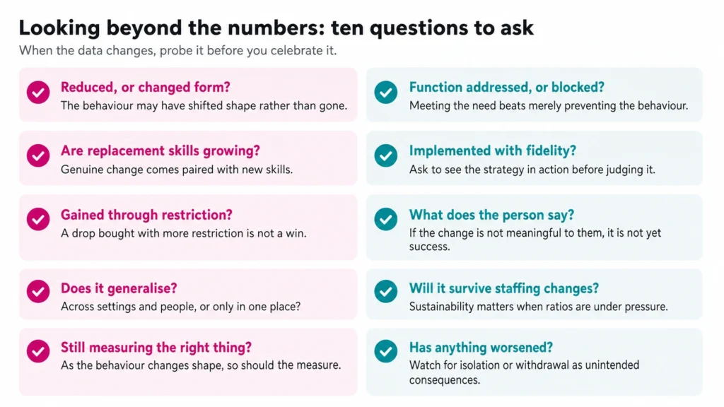 looking-beyond-the-numbers