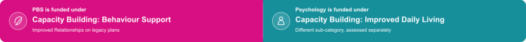 pbs-psychology-funding-categories-banner-refined-1920x154