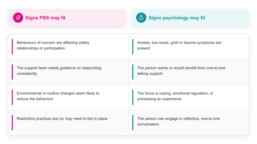 signs-pbs-vs-psychology-may-fit-refined-1920x1080